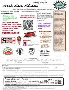2025-Signup